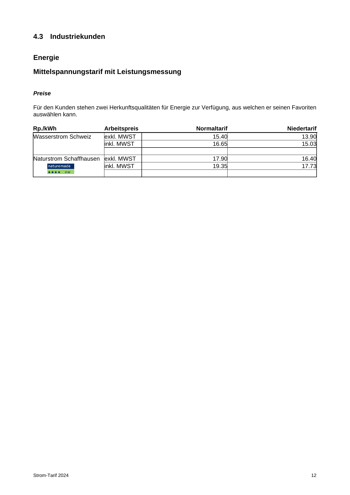 Original printed table; row and column alignment is authoritative.