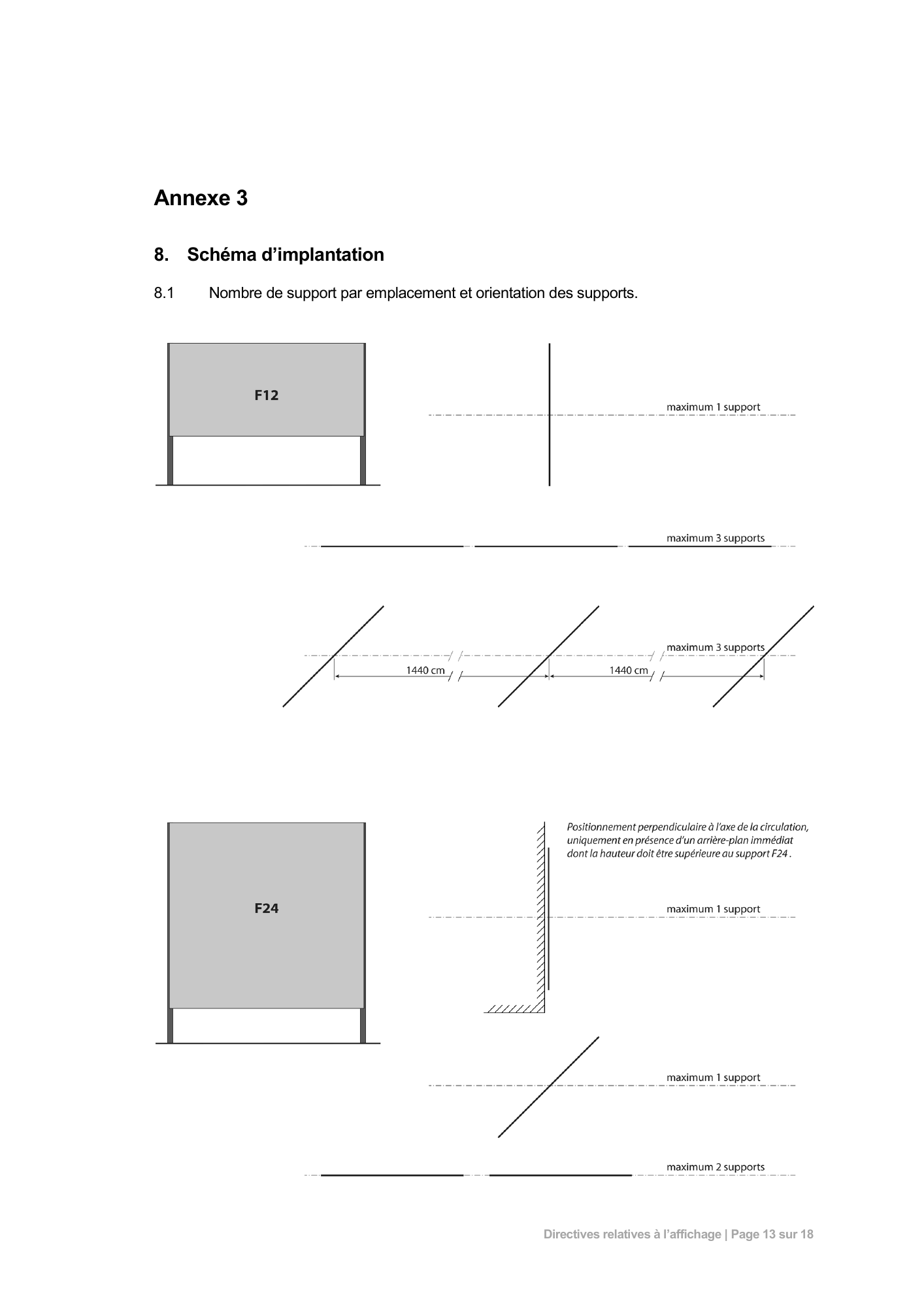 Annexe 3 — schéma original