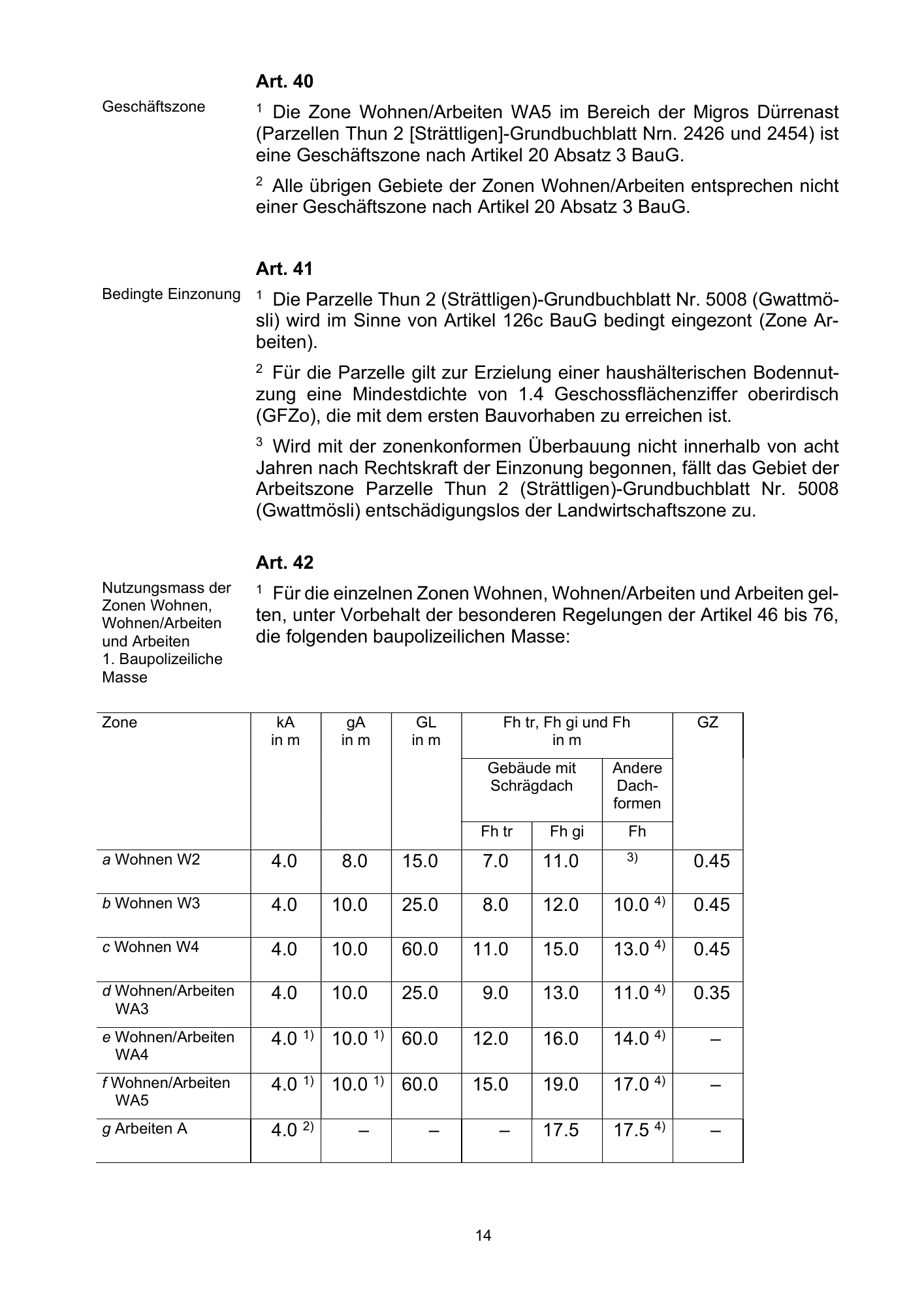 Original printed table; row and column alignment is authoritative.