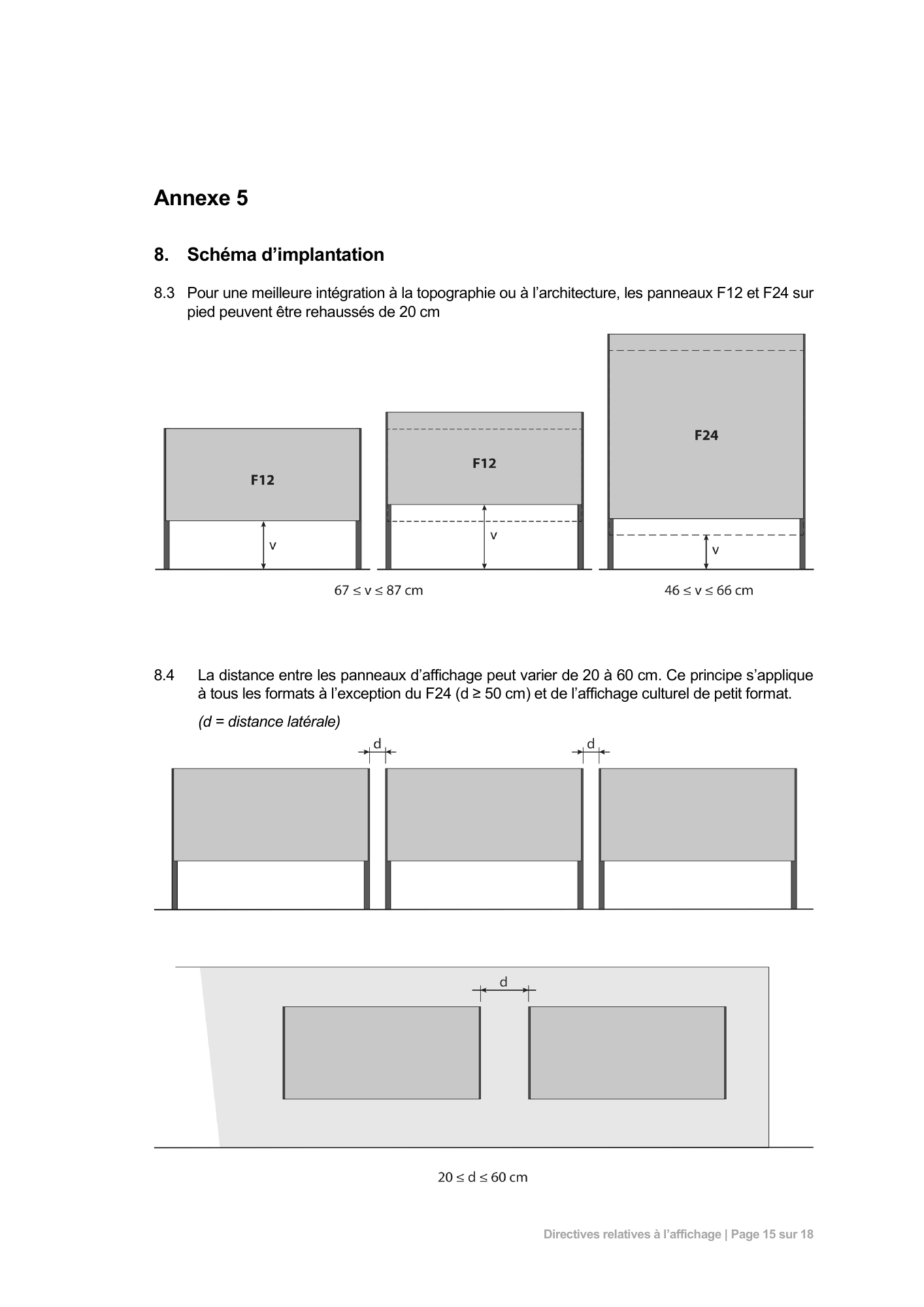 Annexe 5 — schéma original