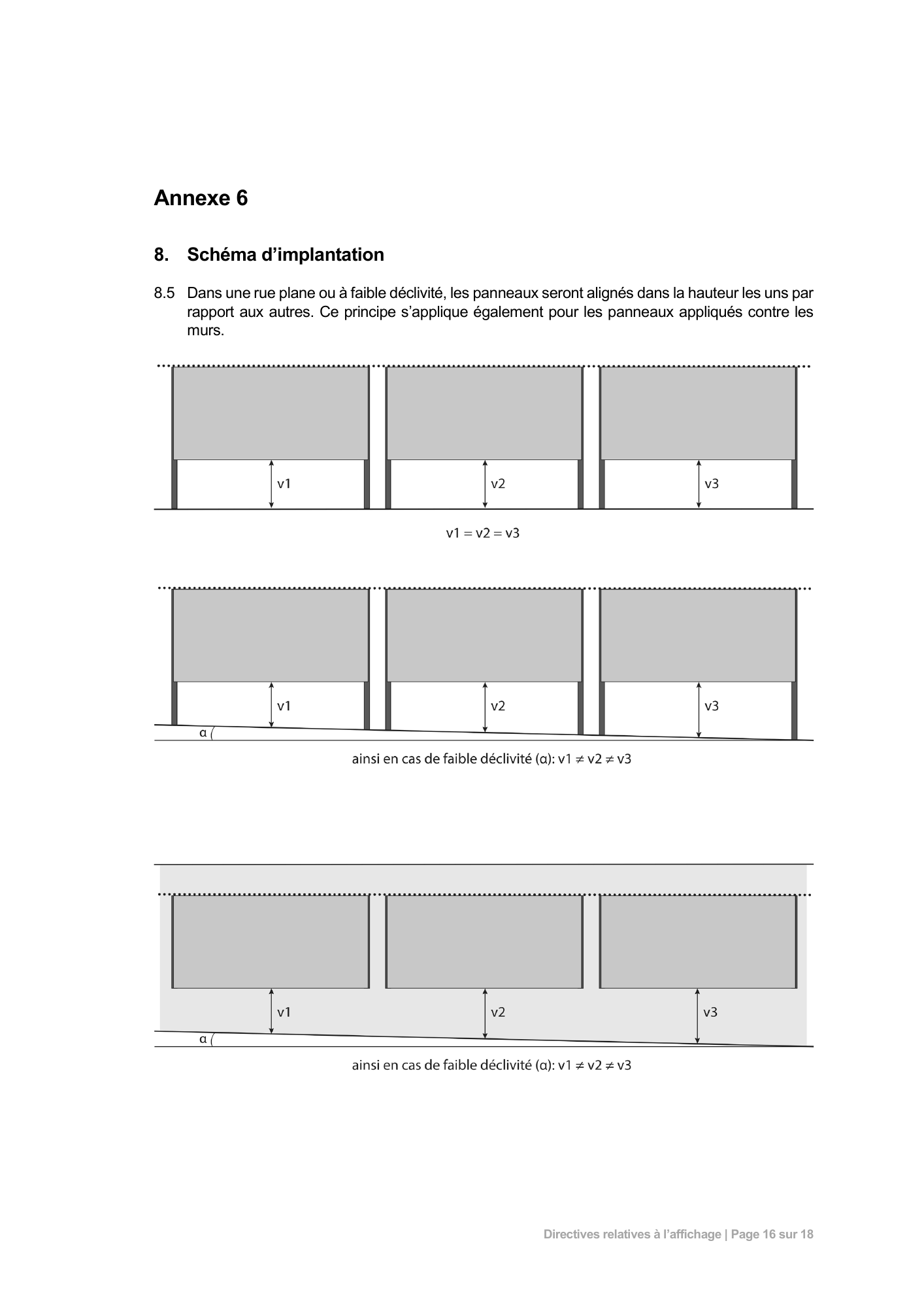 Annexe 6 — schéma original