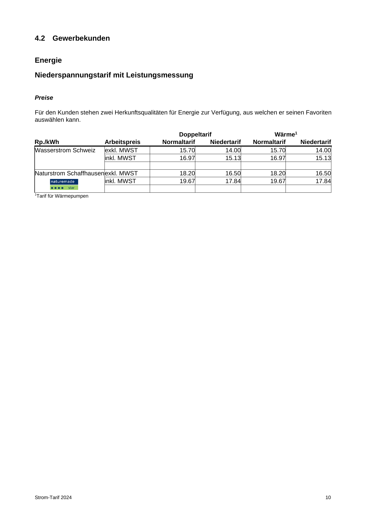 Original printed table; row and column alignment is authoritative.