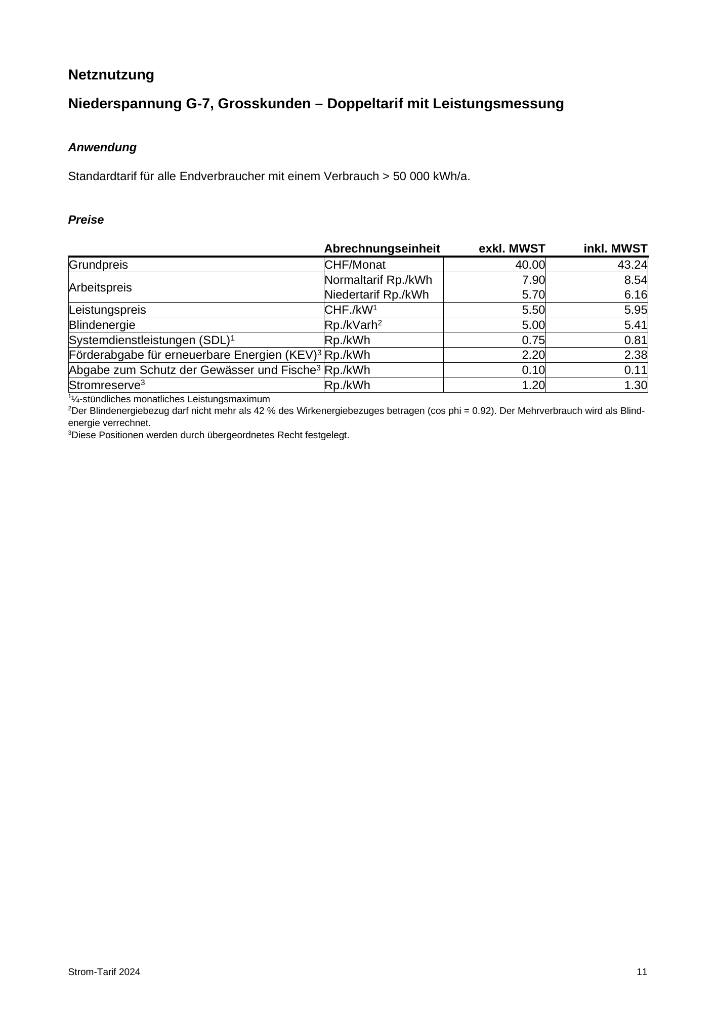 Original printed table; row and column alignment is authoritative.