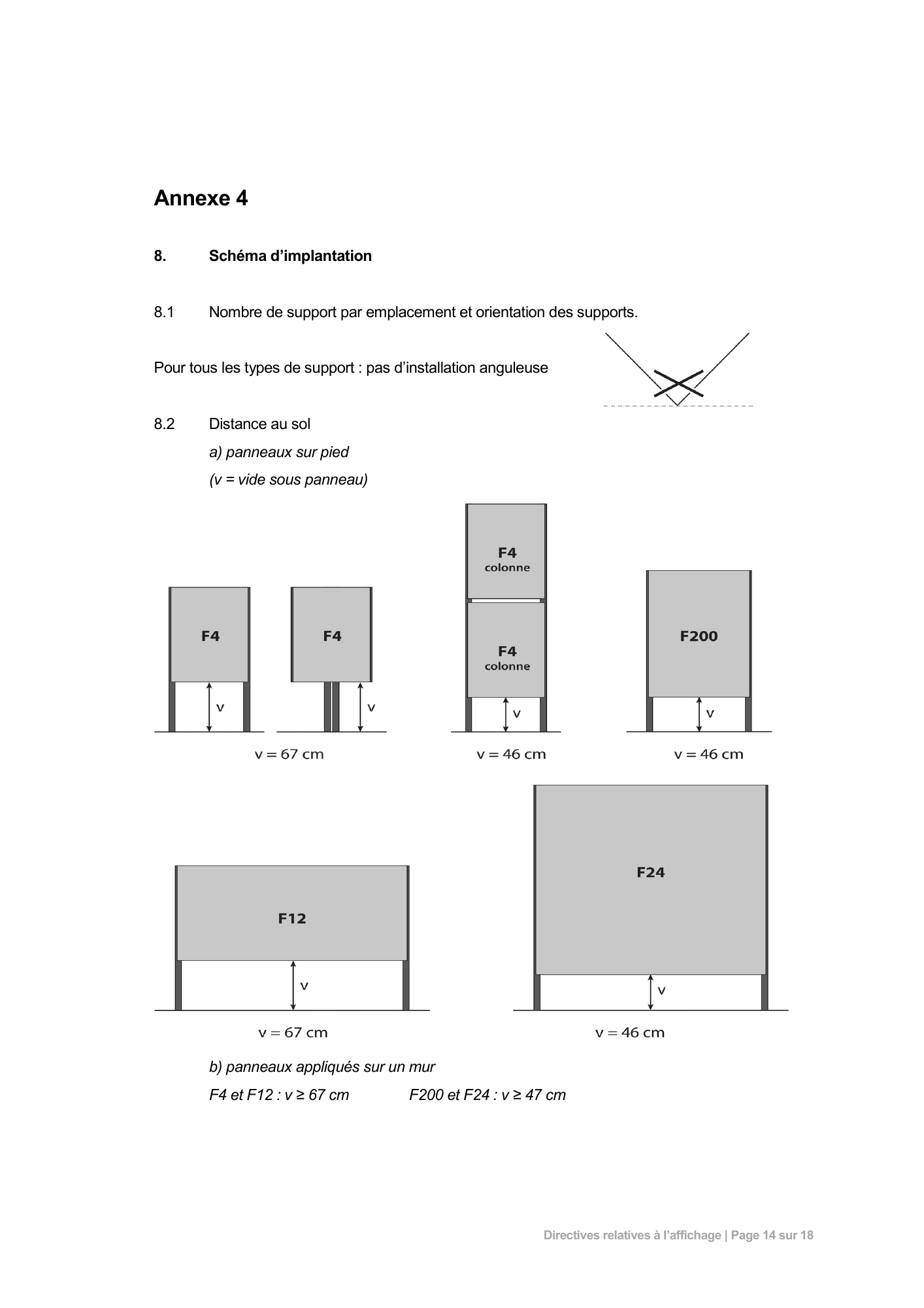 Annexe 4 — schéma original