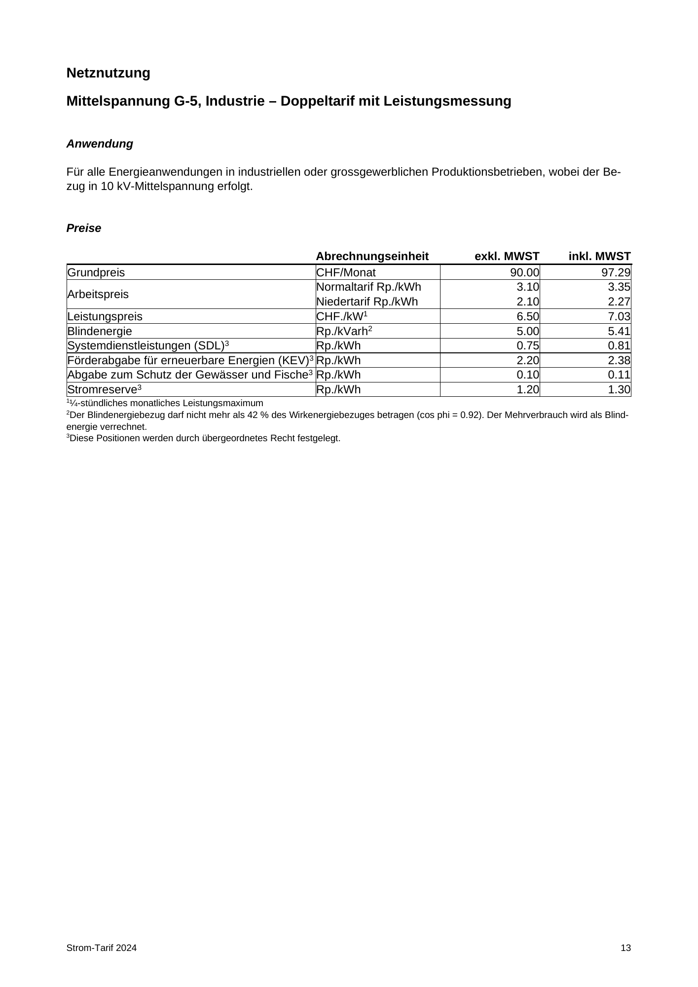 Original printed table; row and column alignment is authoritative.