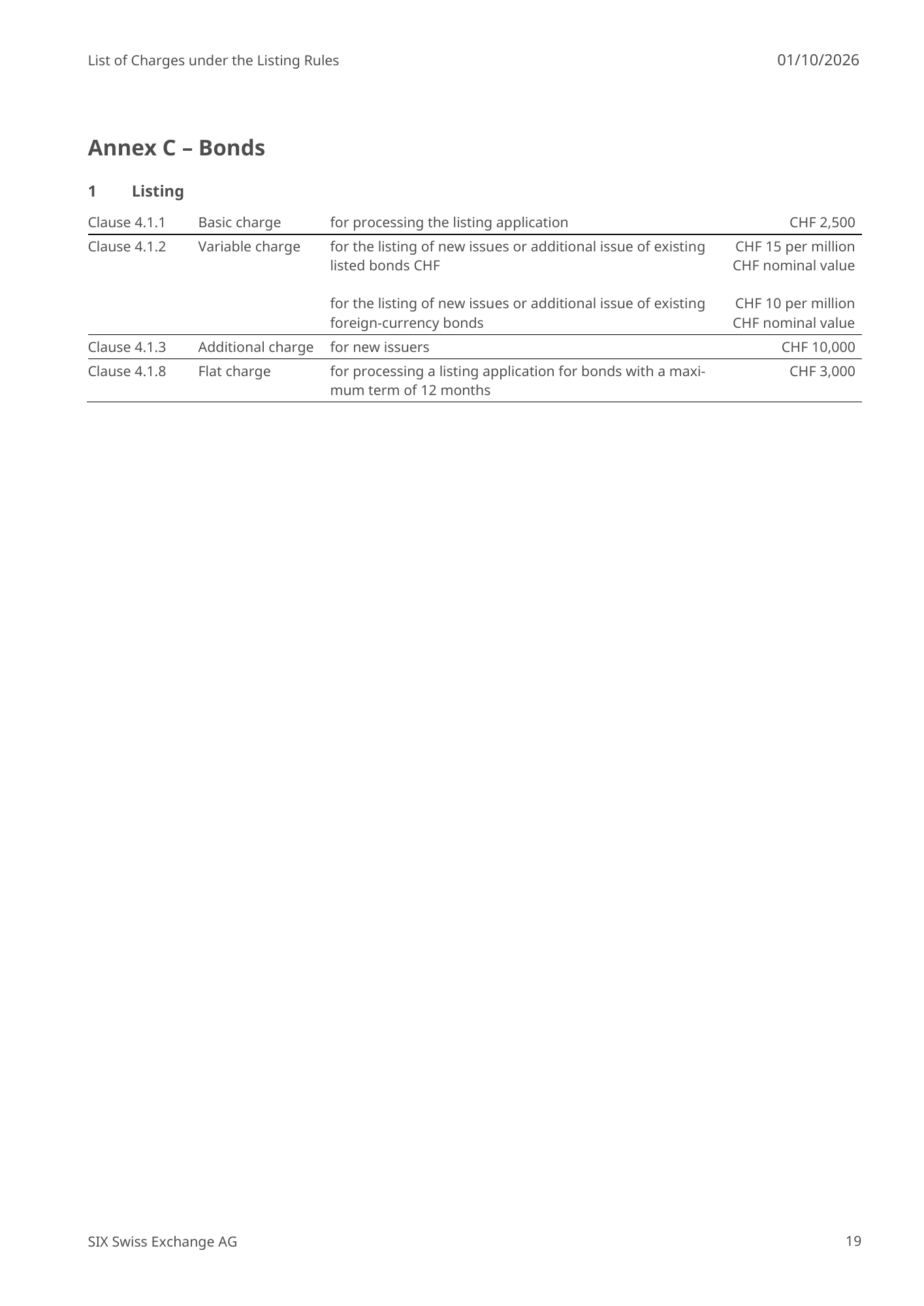 Annex C – Bonds